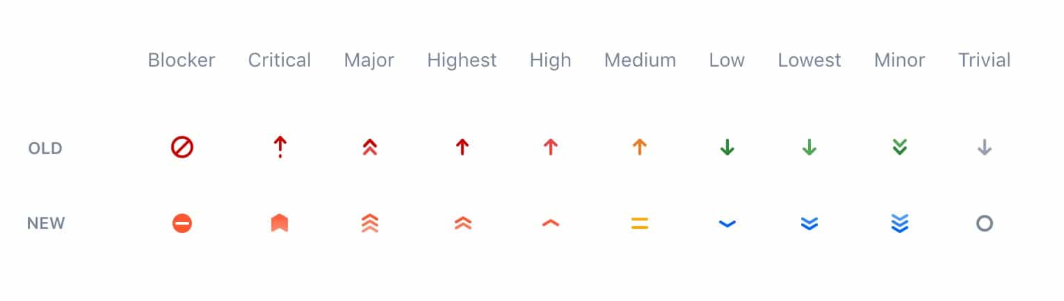 jira service desk 