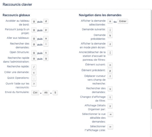 raccourci jira