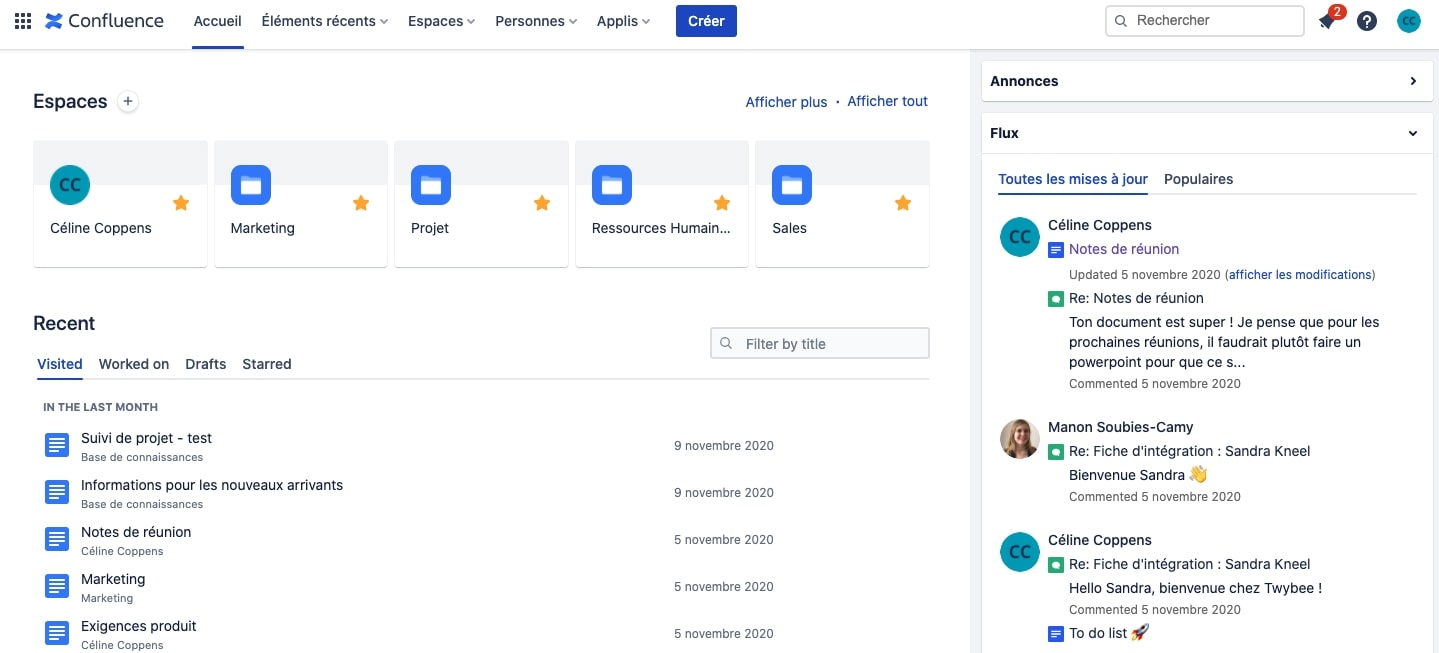 Tableau de bord confluence cloud
