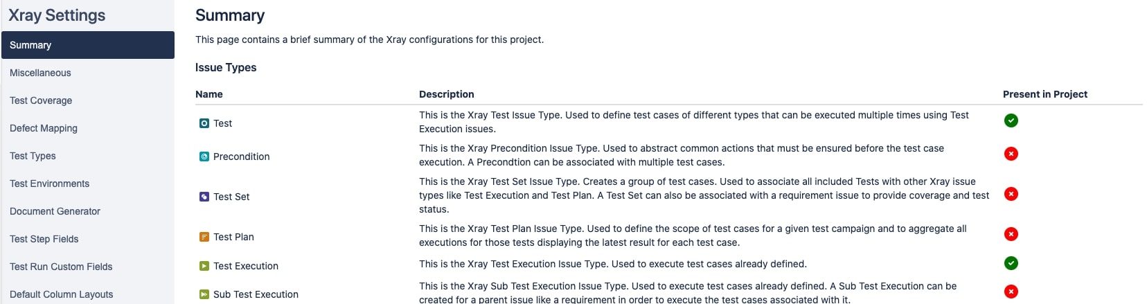 summary xray jira