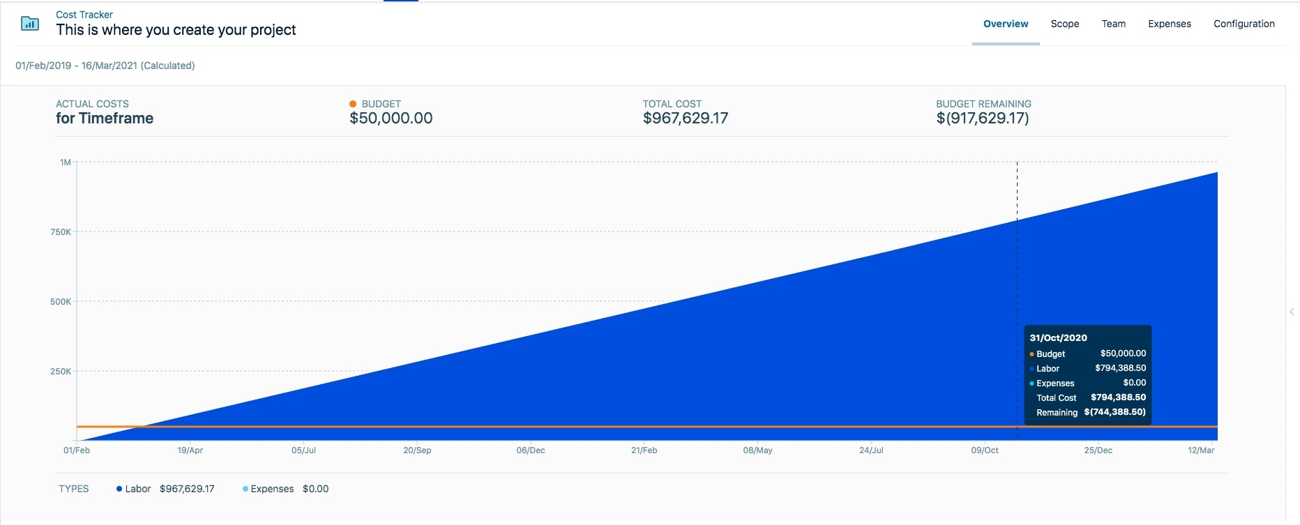 Vue Tempo Cost Tracker