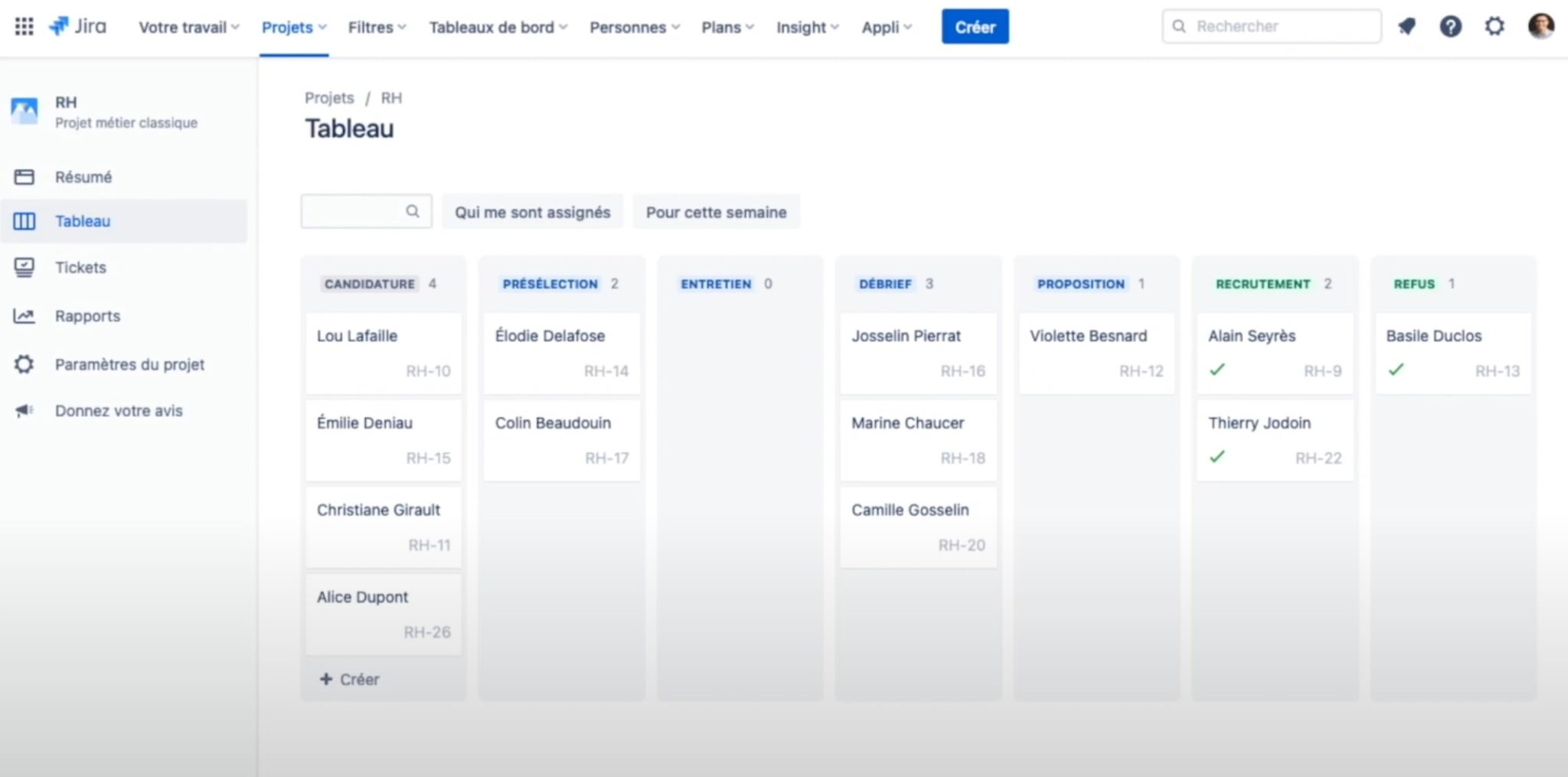 Jira équipe RH Ressources Humaines