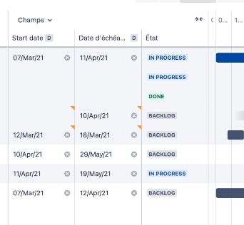 champs advanced roadmaps jira software premium