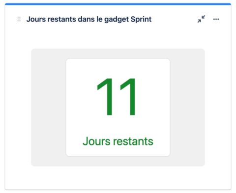 11 gadgets Jira à ajouter à votre dashboard - Twybee