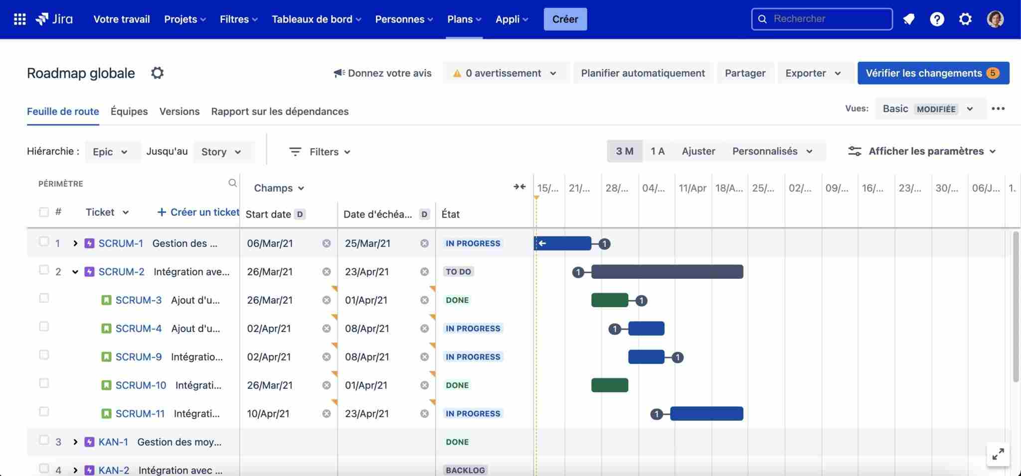 advanced roadmaps