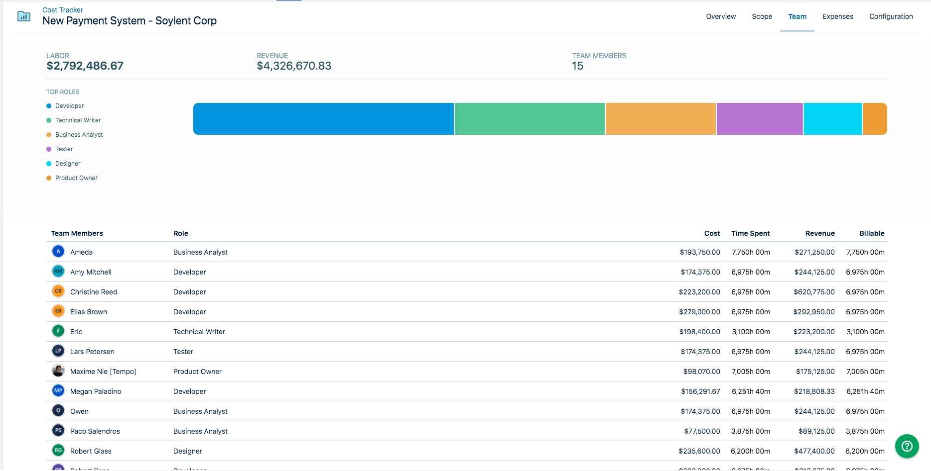 revenus-cost-tracker