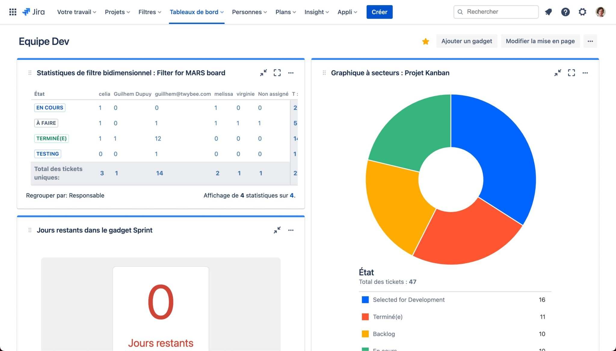 tableau-de-bord-jira