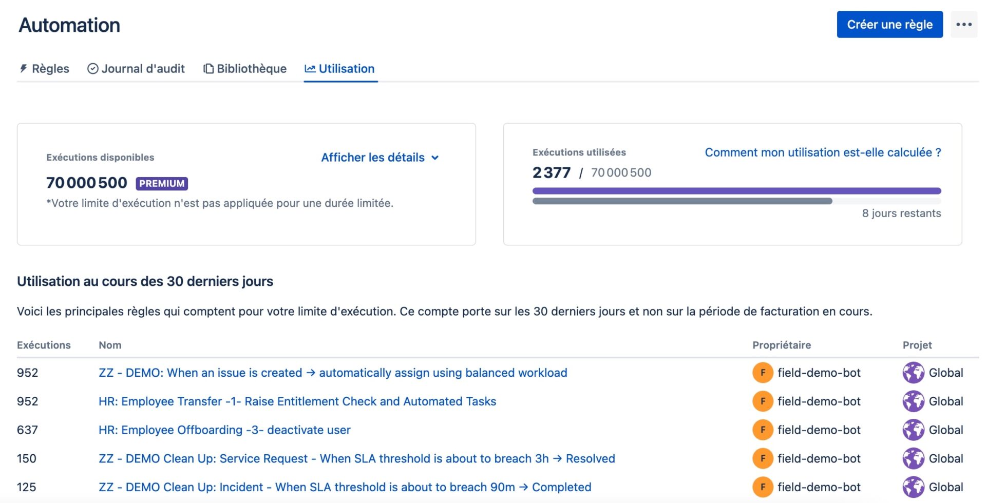 Suivi utilisation automatisation jira