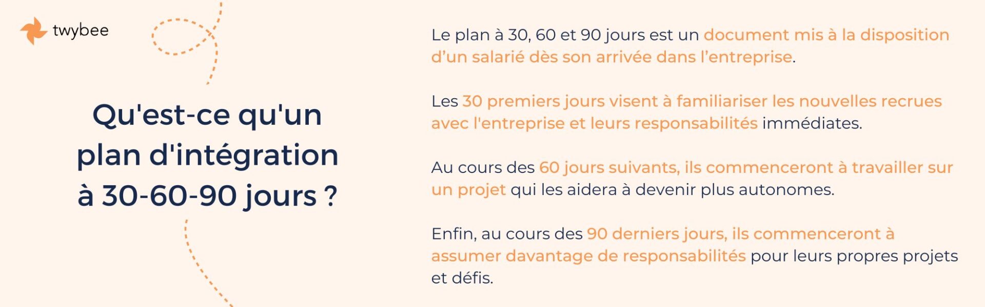 Qu'est-ce qu'une intégration à 30-60-90 jours ?