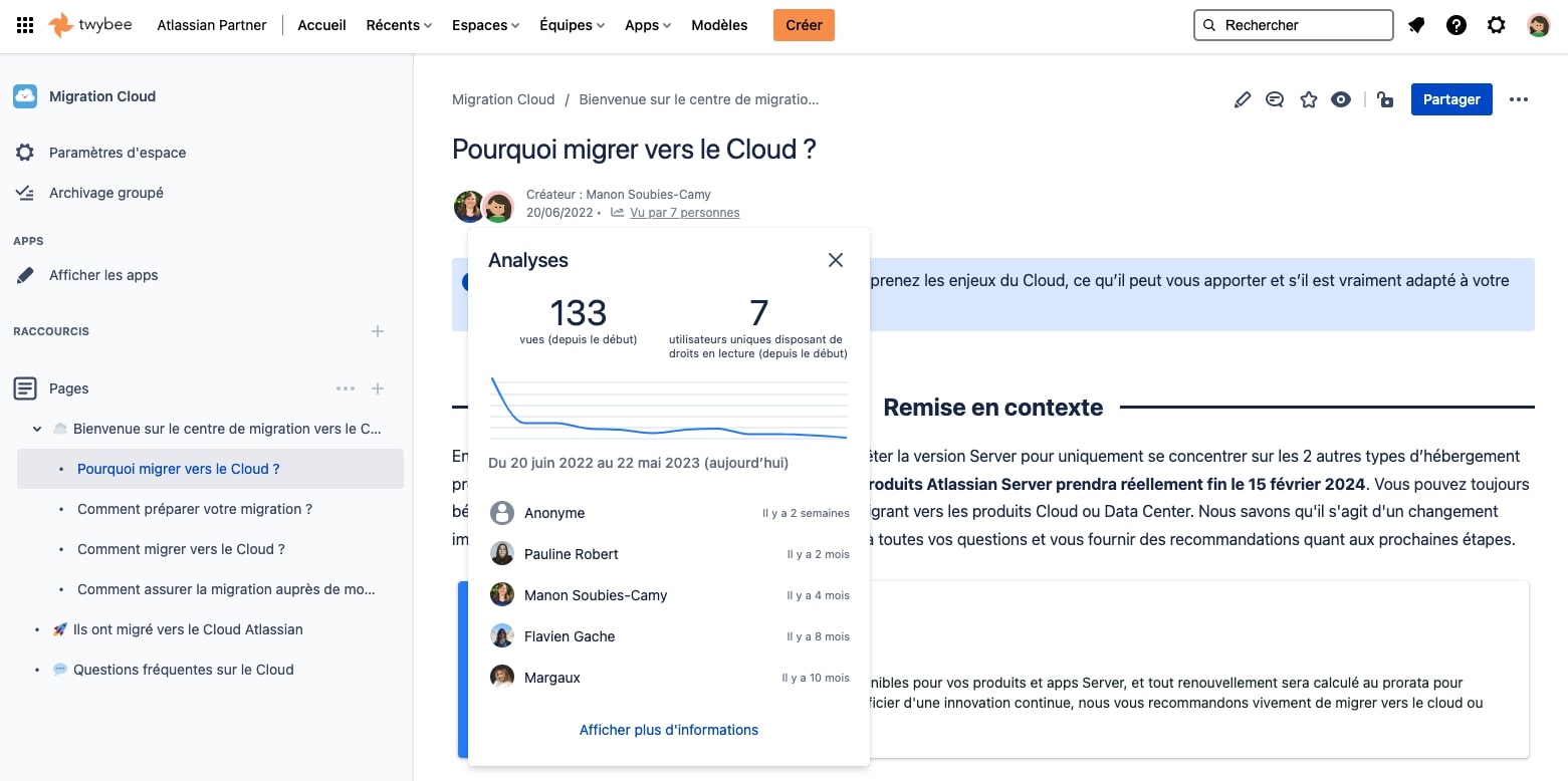 Confluence Analytics