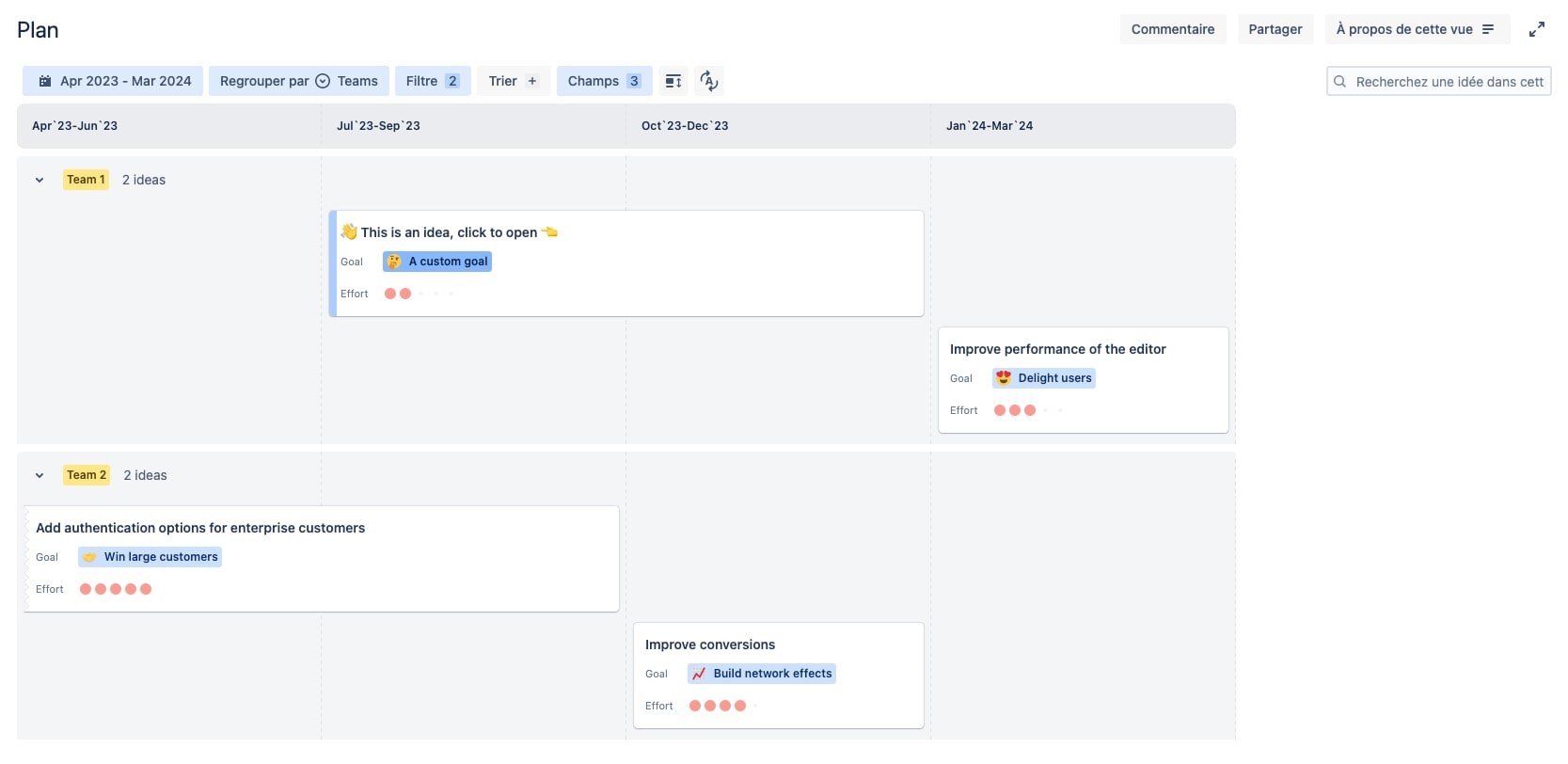 Vue Calendrier Jira Product Discovery